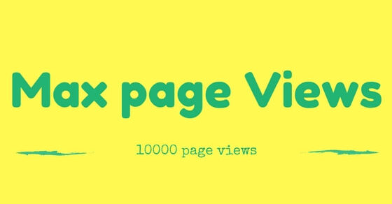 10000 page views