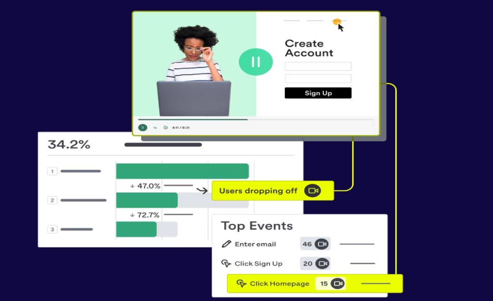 Key tips create high-converting website