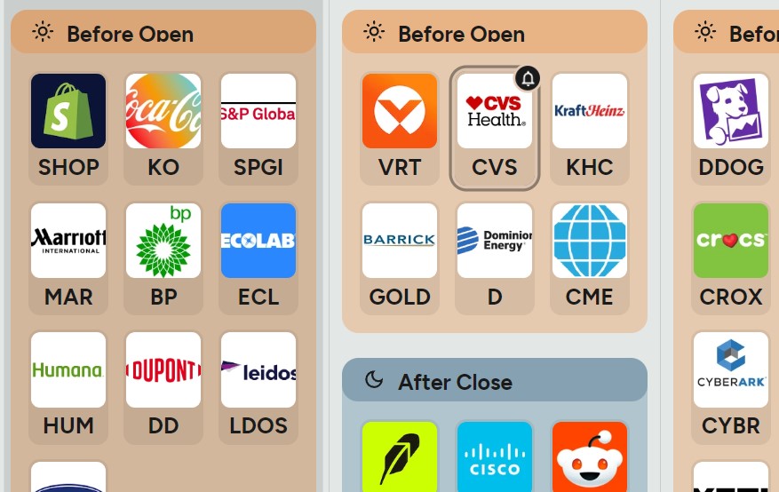 how to trade earning report day