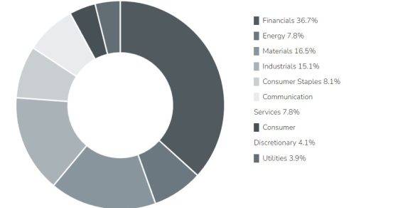 Easy Ways To Improve Your Investing
